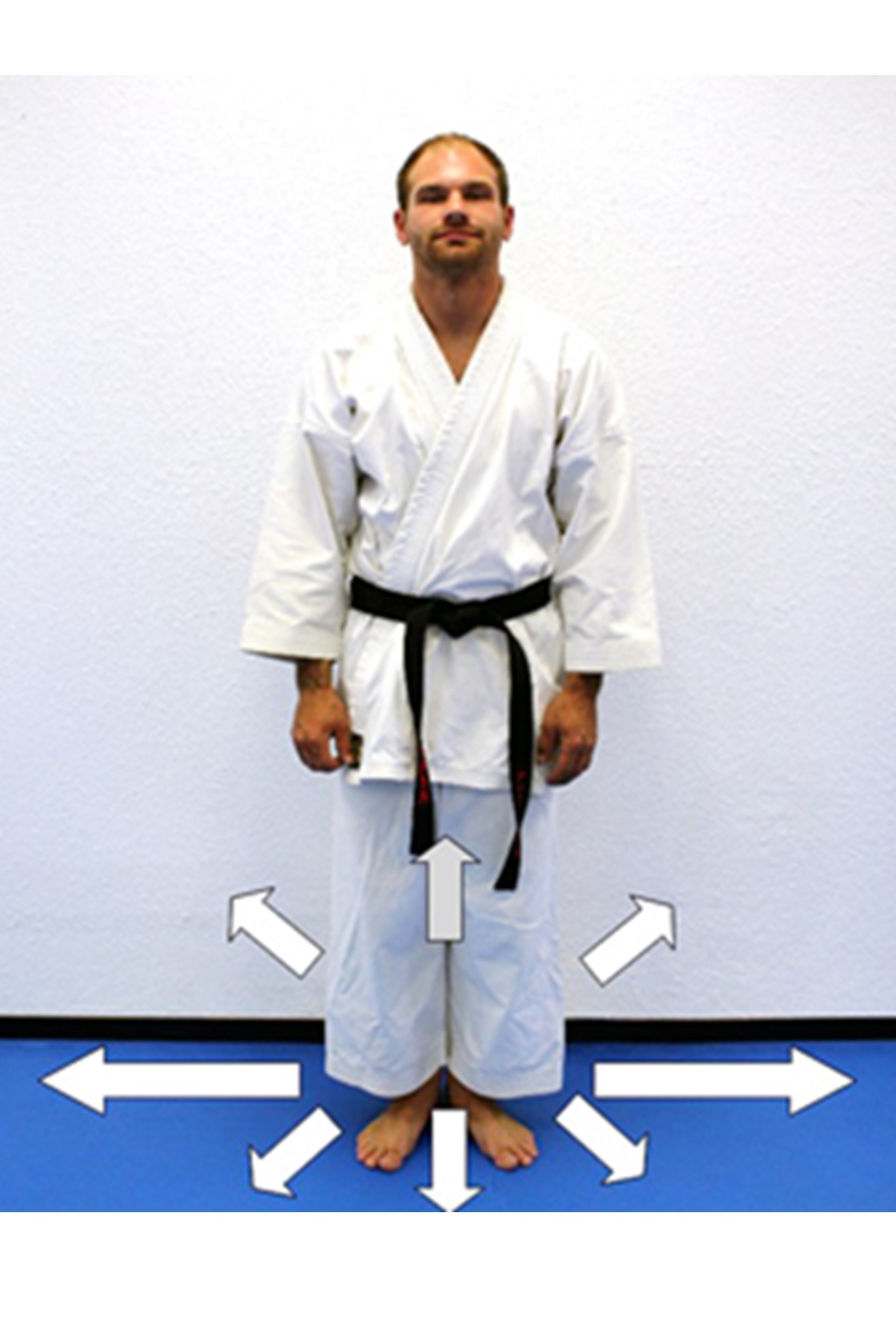 Sanchin Kata & Best Practice - Kris Wilder